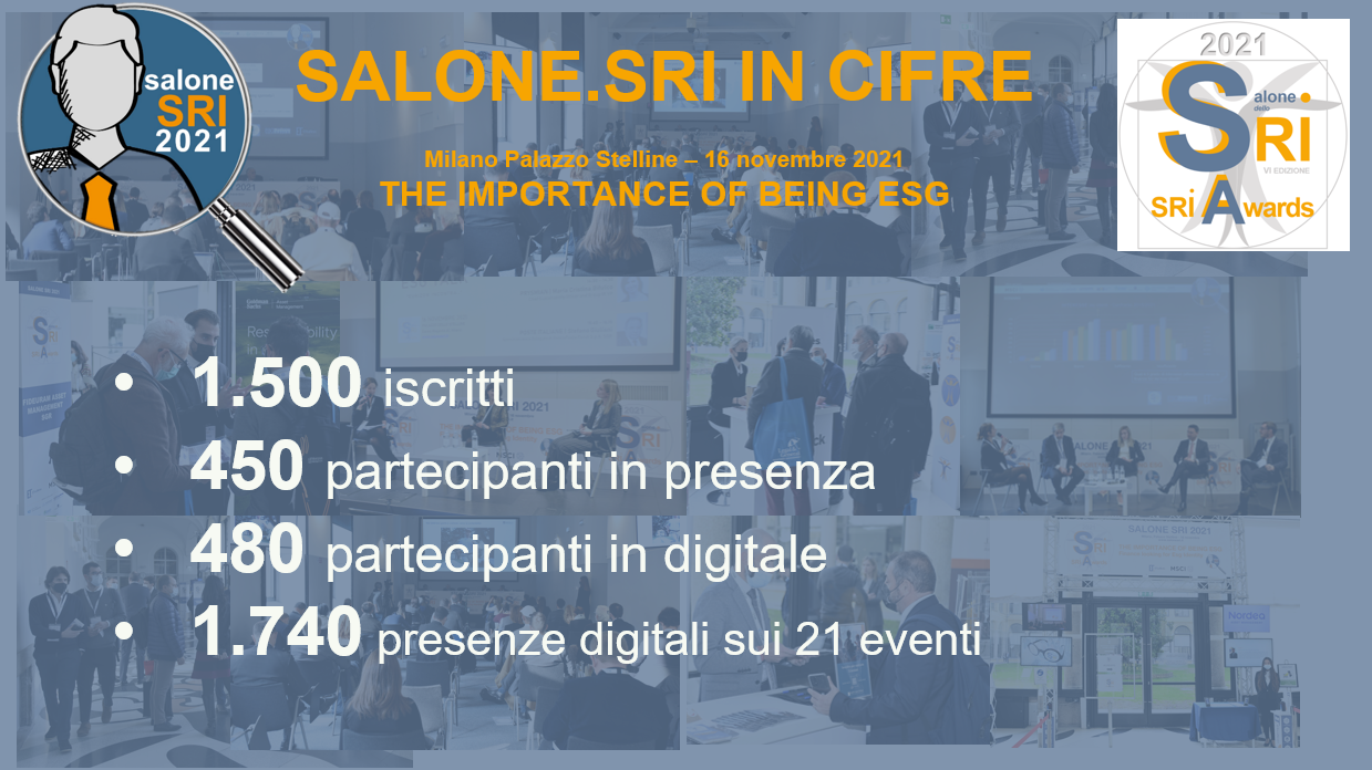 I NUMERI DI SALONE.SRI 2021