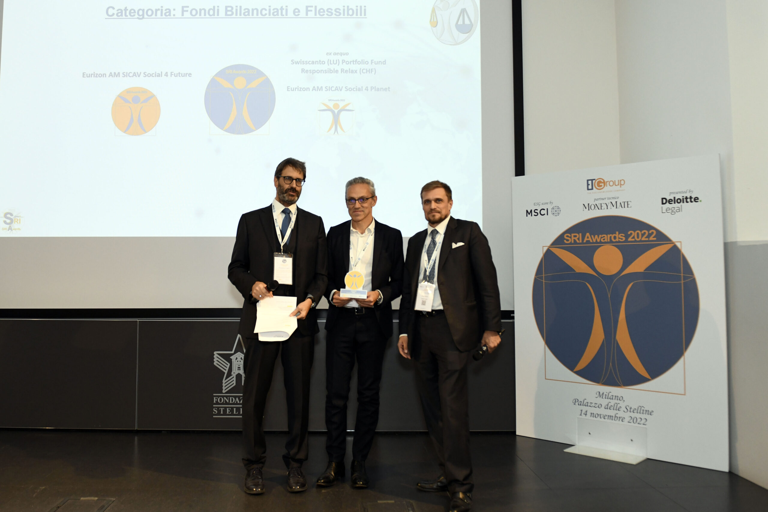 Fondi azionari deals eurizon